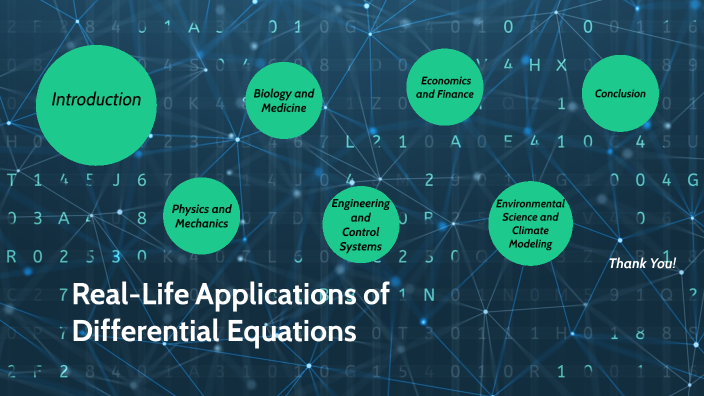 Applications Of Discrete Mathematics In Computer Science By B K ...