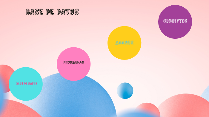 Base De Datos by Fanny Barajas on Prezi