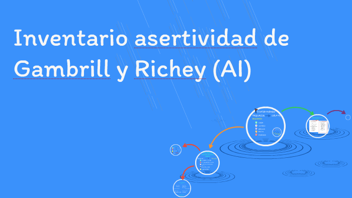 Inventario asertividad de Gambrill y de by Paloma Diaz Ortiz on Prezi