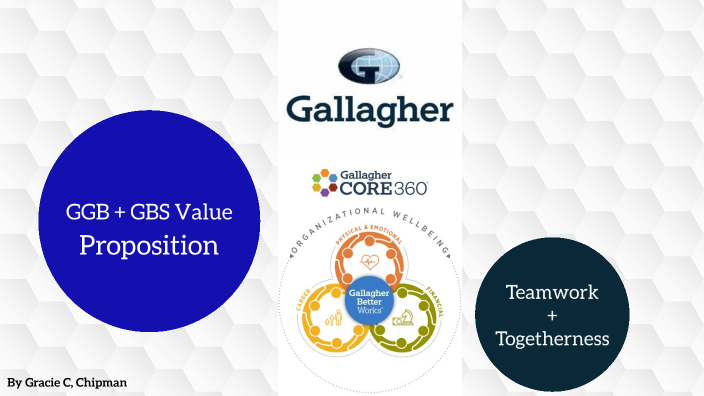 GGB / GBS Value Proposition Presentation by Gracie Chipman on Prezi