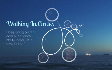 Walking In Circles by Tonya & MaKayla