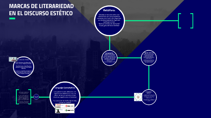 MARCAS DE LITERARIEDAD by Sol De la Torre on Prezi