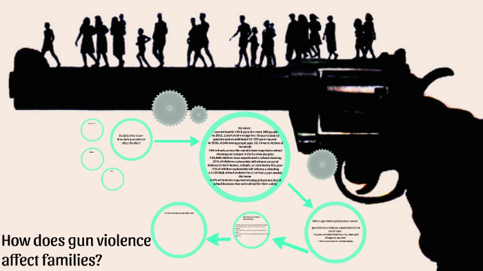 how-does-gun-violence-affect-families-by-aalya-santokie