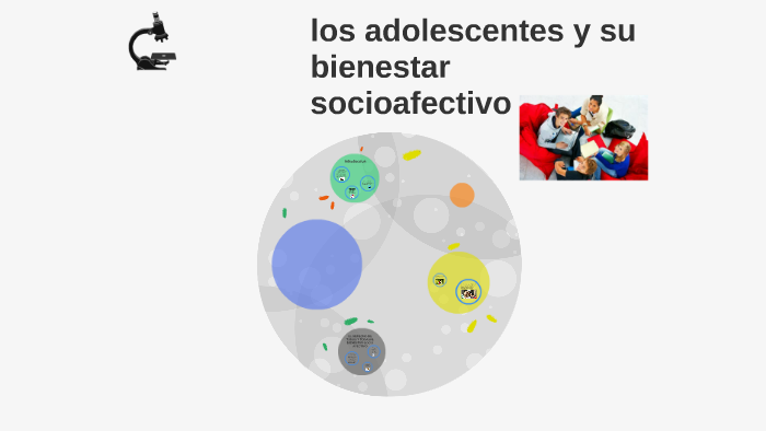 Los Adolescentes Y Su Bienestar Socioafectivo By Eric Daniel Beltran On ...