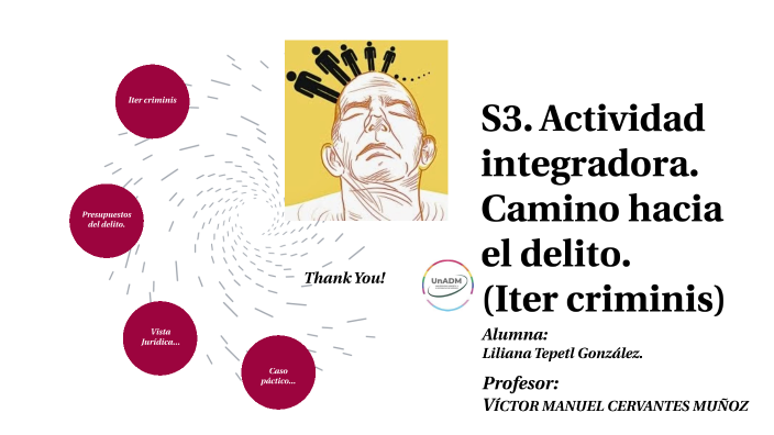 S3. Actividad Integradora. Camino Hacia El Delito (iter Criminis) By ...