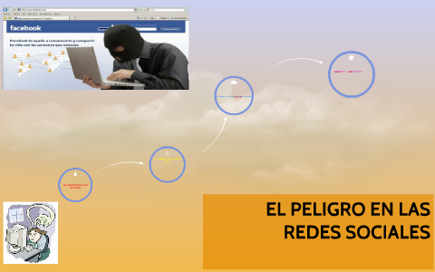el peligro de las redes sociales by jimena palavecino on Prezi