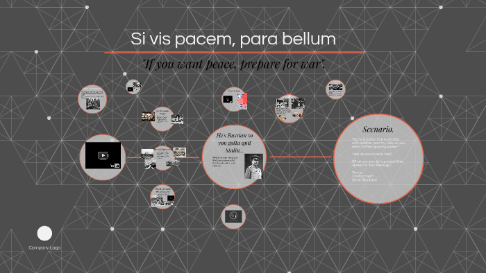 End of World War II by Michael Metcalf on Prezi