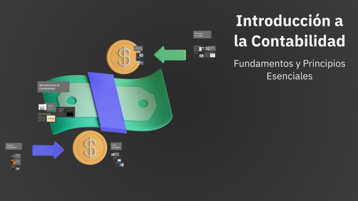 Introducción a la Contabilidad by minerva tejera on Prezi