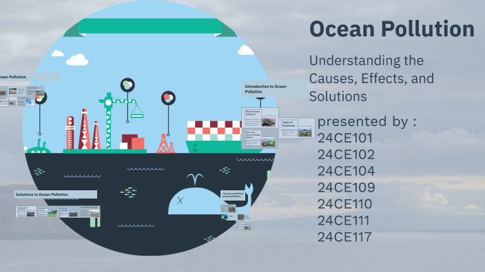 Ocean Pollution by SHREEJAY SHIYANI on Prezi