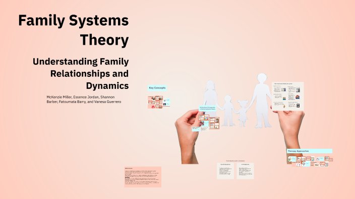 Family Systems Theory by McKenzie Miller on Prezi