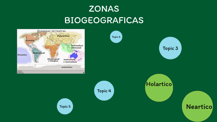 zonas biogeograficas by Helen Torres Perez on Prezi