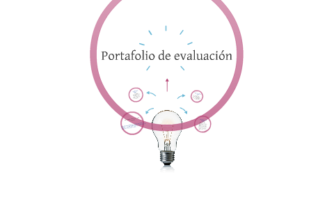 Portafolio de evaluación by santiago salazar aguirre on Prezi