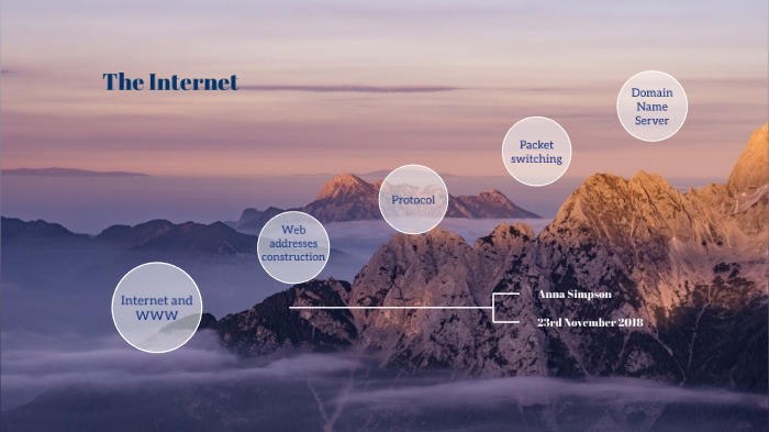 The Internet by Simpson Anna on Prezi