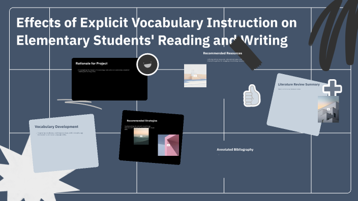 Effects of Explicit Instruction in Morphology by Whitney Chapman on Prezi