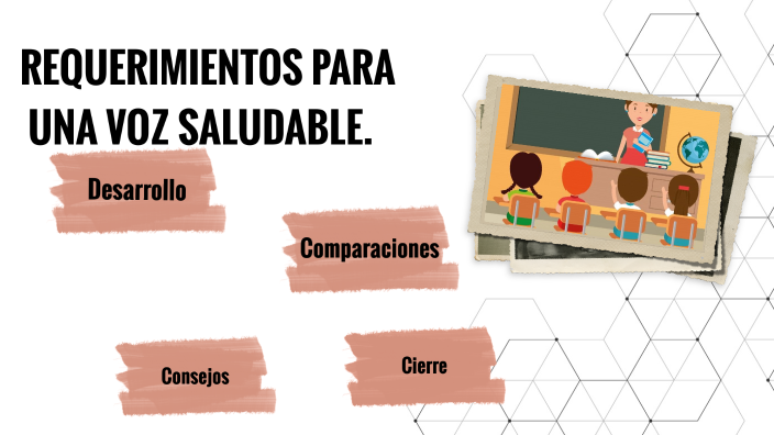 LA VOZ by AYLÉN GARCIA on Prezi