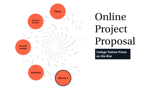 Project Proposal by Shelby Bishop on Prezi