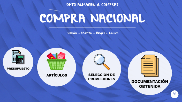 compra-nacional-by-sim-n-lvarez-soba-on-prezi