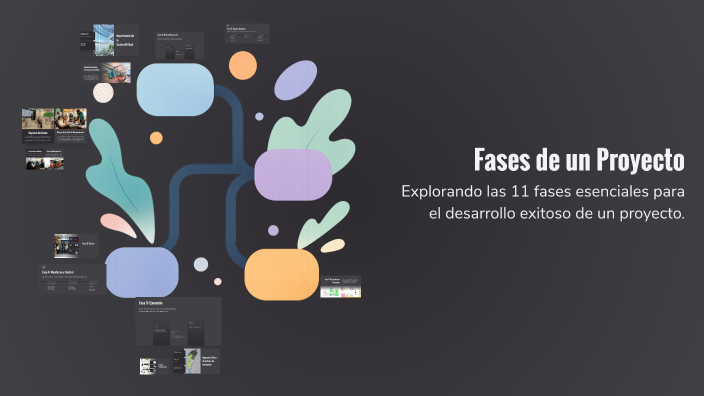 Fases de un Proyecto by Alejandra Monroy on Prezi