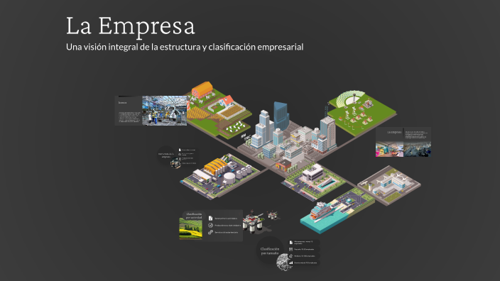 La Empresa by braian martinez on Prezi