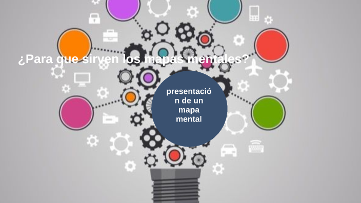 mapa mental de educacion Maria isabela rivera roncancio 502 by María ...