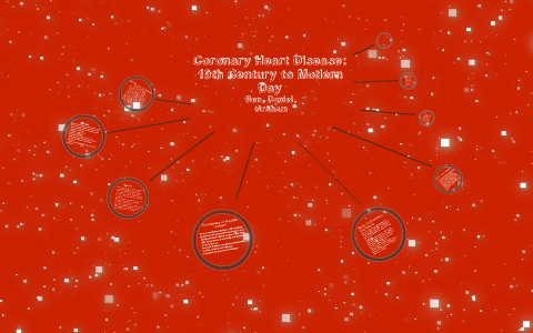 heart disease history research paper