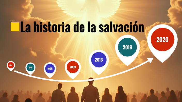 La historia de la salvación by on Prezi