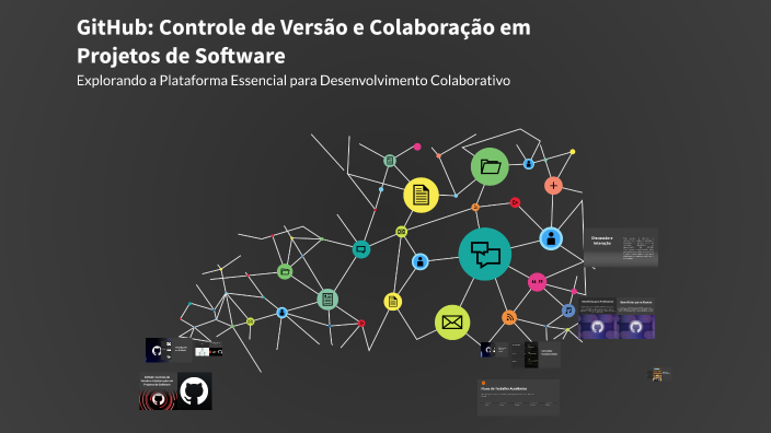 GitHub: Controle de Versão e Colaboração em Projetos de Software by ...