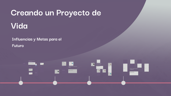 Creando mi Proyecto de Vida by Sol Valencia on Prezi
