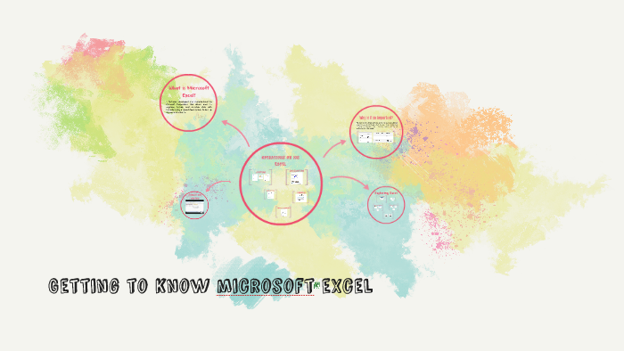 Getting to know microsoft excel by Margie Lopez on Prezi