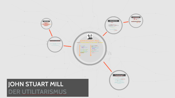 John Stuart Mill Utilitarismus Einfach Erklärt prezi.com