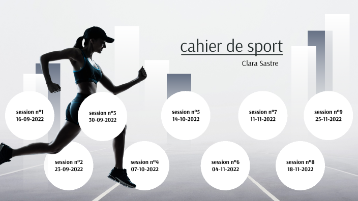 cahier de sport by clara sastre on Prezi