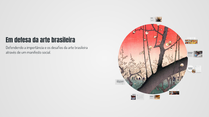 Em defesa da arte brasileira by Professora Isabella Caetano Pereira on ...
