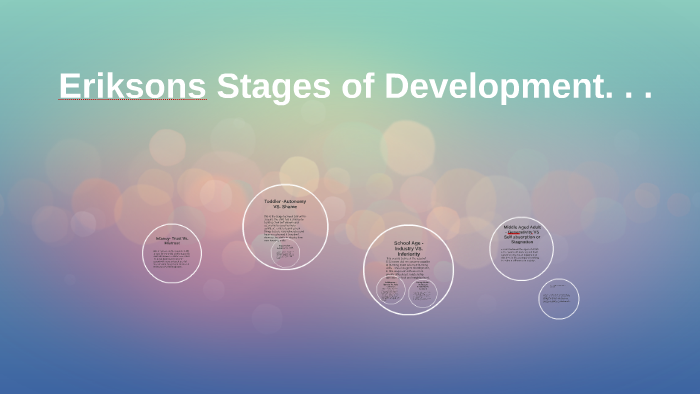 Eriksons Stages Of Development By Shamira Love