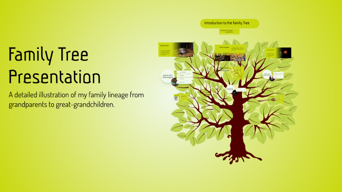 Family Tree Presentation by Brynli Duhon on Prezi