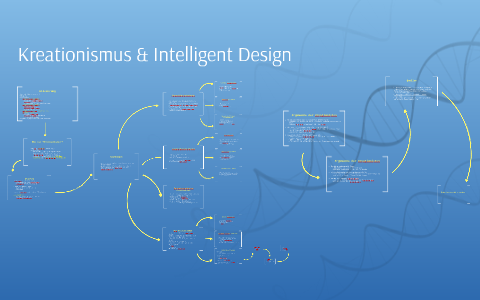 Kreationismus & Intelligent Design by Jannik Esser on Prezi