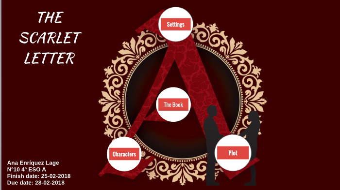 The Scarlet Letter by Ana Enriquez on Prezi