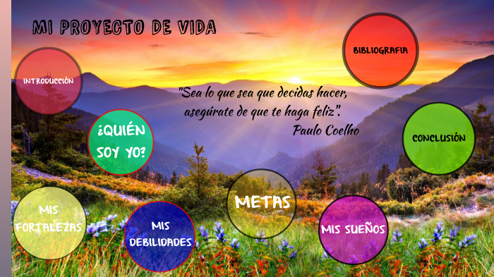 Mi proyecto de vida by SANDRA INES ESPINOSA SANCHEZ on Prezi