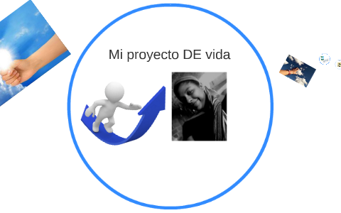 Mi proyecto de vida by DANIELA meza ortiz on Prezi