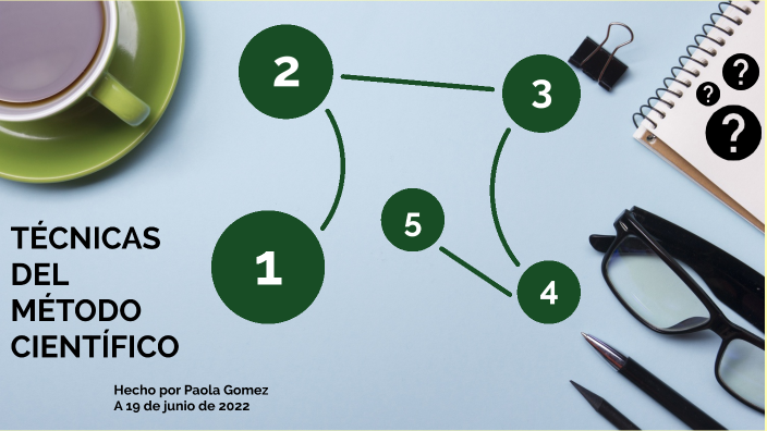 Tecnicas del metodo cientifico by Paola Gomez on Prezi