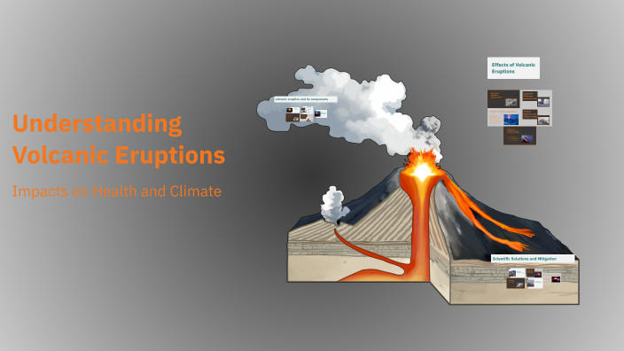Understanding Volcanic Eruptions by ghala aljabri on Prezi