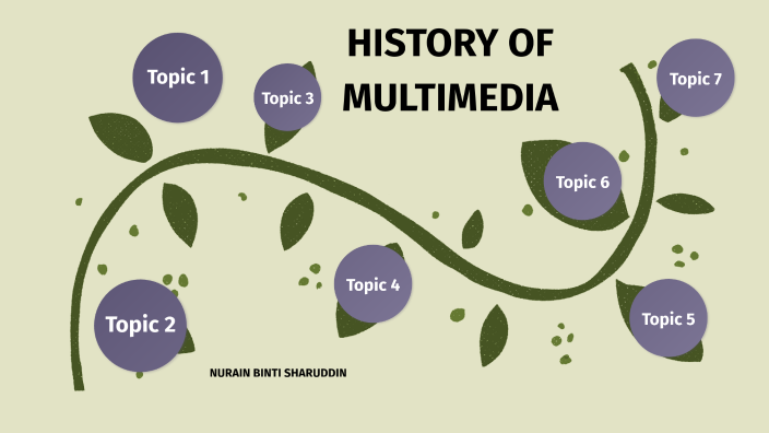 multimedia presentation history