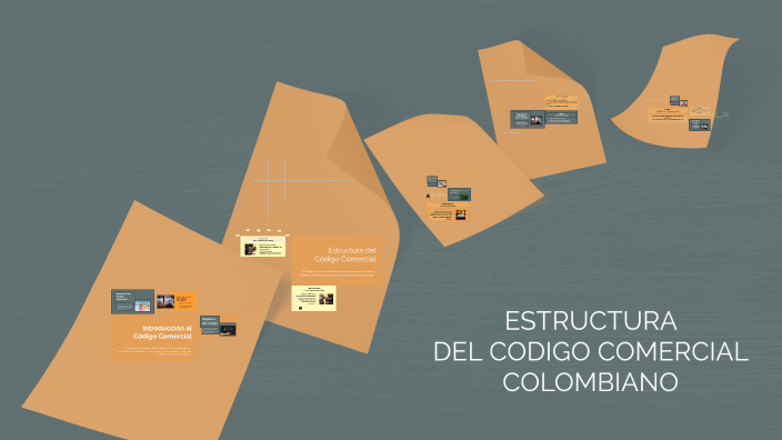 ESTRUCTURA DEL CODIGO COMERCIAL COLOMBIANO by Rosly Rangel. on Prezi