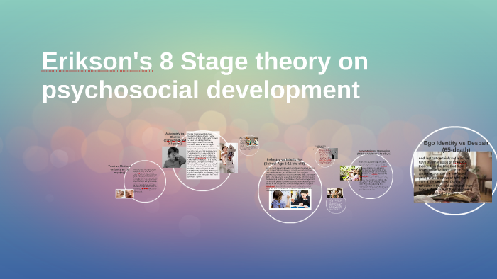 Erikson's 8 Stage theory on psychosocial development by candice baker ...