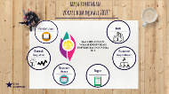Grand Design Mabim Vokom 2018 By Muhammad Fillyrian Yohanda