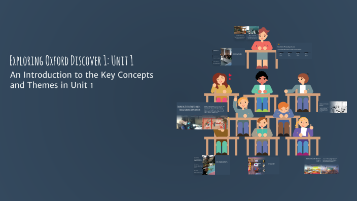 Exploring Oxford Discover 1: Unit 1 by Salma Ali on Prezi