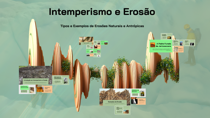 Intemperismo e Erosão by eduardo mariano on Prezi