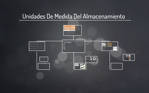 Unidades de medida del almacenamiento by Michael Martinez