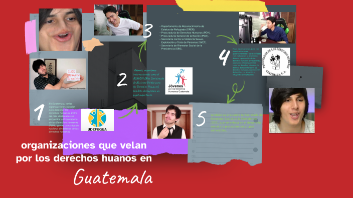 organizaciones que velan por los derechos humanos en Guatemala by ...