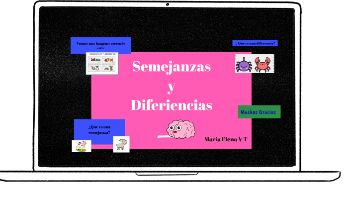 Presentación Prezi by Elena Vargas on Prezi