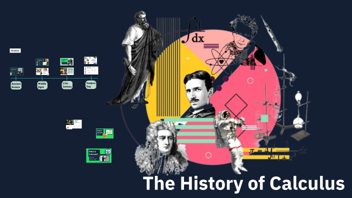 The History of Calculus by Kayla Albright on Prezi